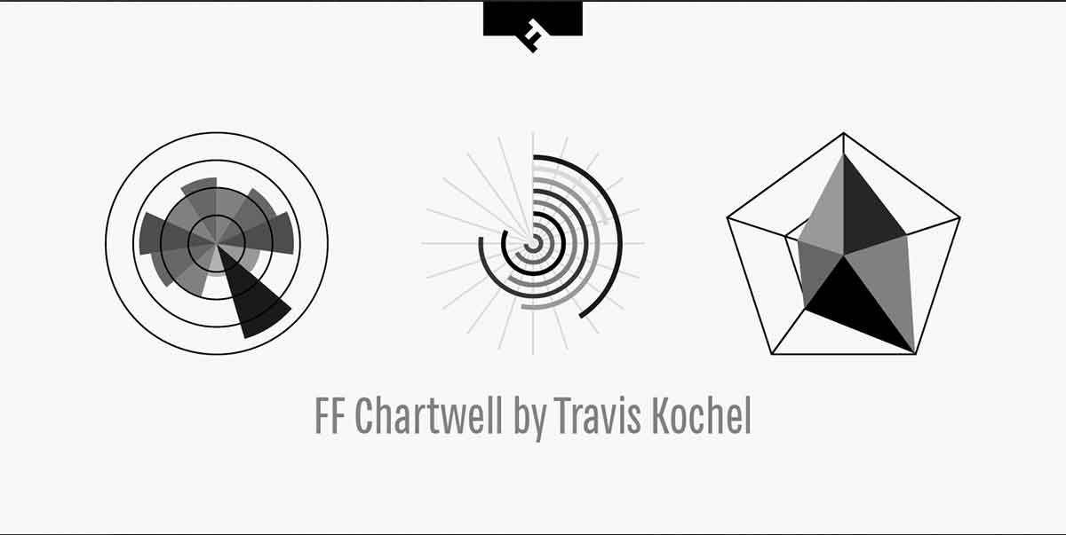 FF Chartwell Font