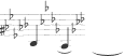 TypeMyMusic Notation